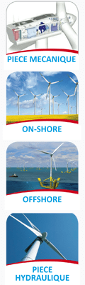 eolien