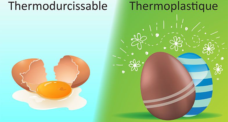 Différence revêtement Thermodurcissables ou Thermoplastiques