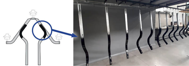 revêtement des supports poteaux électriques