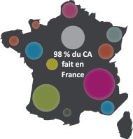 Notre CA en France