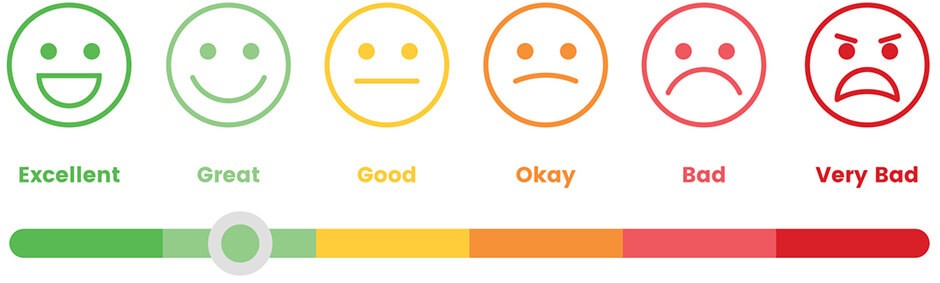 Taux de satisfaction