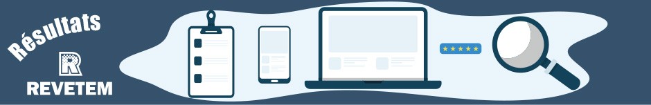 Résultats du sondage Propriétés recherchées