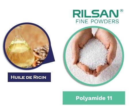 Ricin Ricin