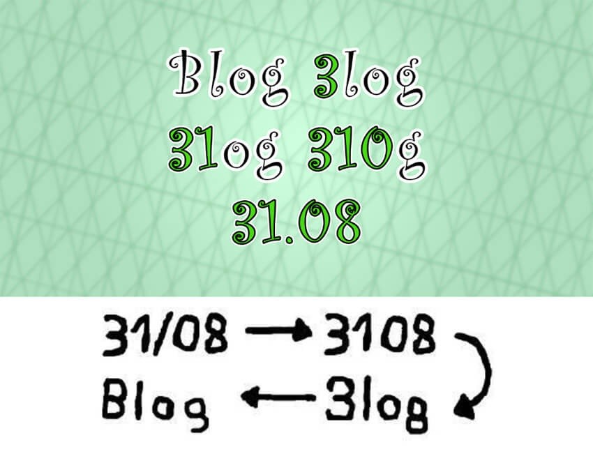 Explication-date-BLOG Explication BLOG