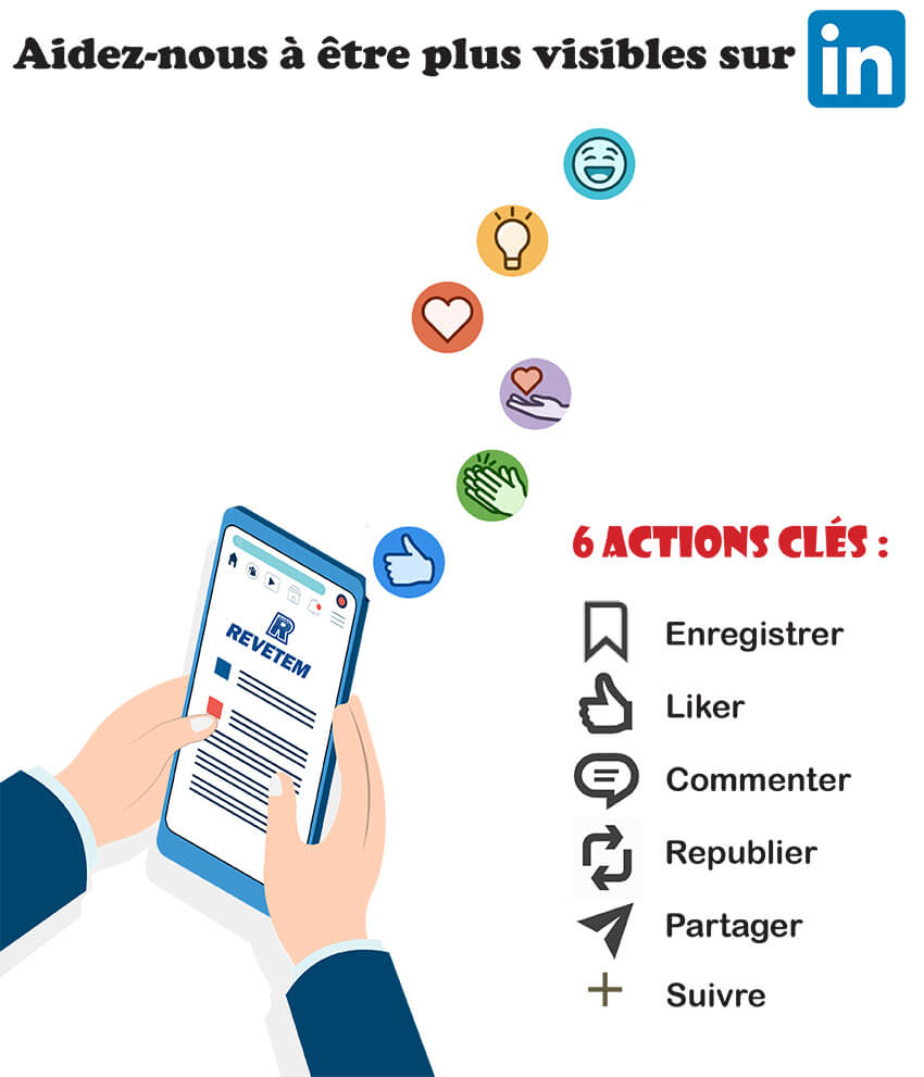 Actions Linkedin 2025 Actions clés pour performer sur Linkedin