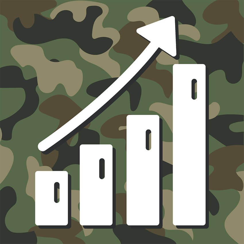 Budget D&eacute;fense 2026
